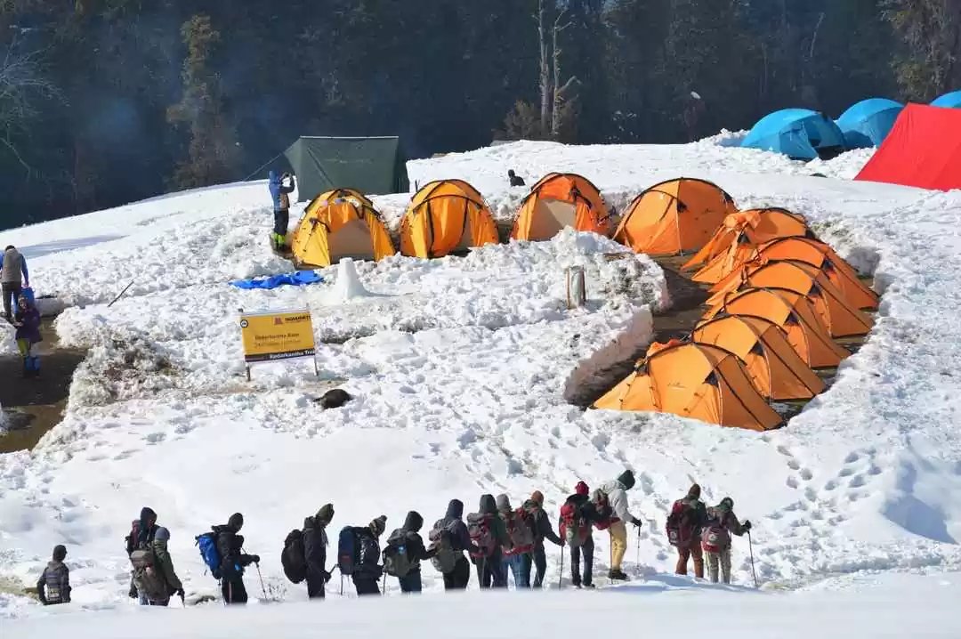 Most Popular winter Trek